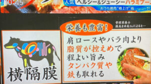 【テレビ出演】TBSひるおび「ひるおびライフ」ハラミの栄養素についてのイメージ