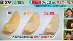 【監修】日本テレビ 「ZIP!」街録ZIPライフハック特集のイメージ